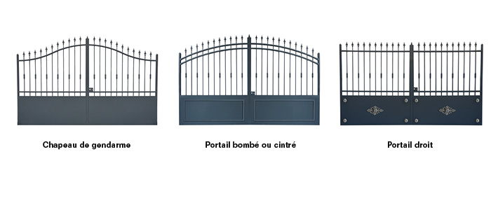 Les différents types de portails en métal, conseils pour bien Choisir son portail métallique.